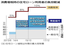 $（株）フロンティア(^^♪ブログ